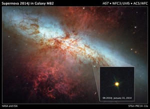 Supernova Object Names: SN 2014J, M82, NGC 3034