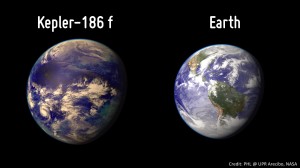 Kepler-186f