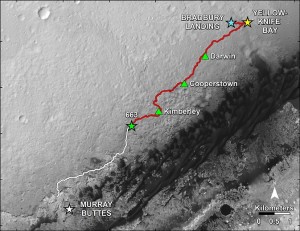 rover one year path