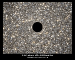 Blackhole