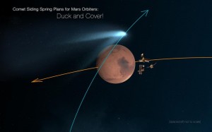 Mars Comet Flyby