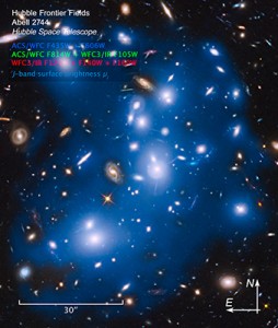 massive galaxy cluster Abell 2744