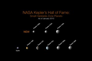 NASA Kepler's Hal