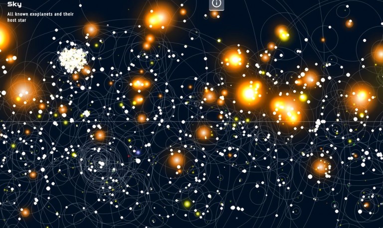 Awesome interactive tool to see potentially habitable planets