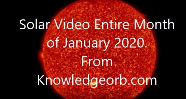 Solar Video January 2020. Solar Flares and Sunspots