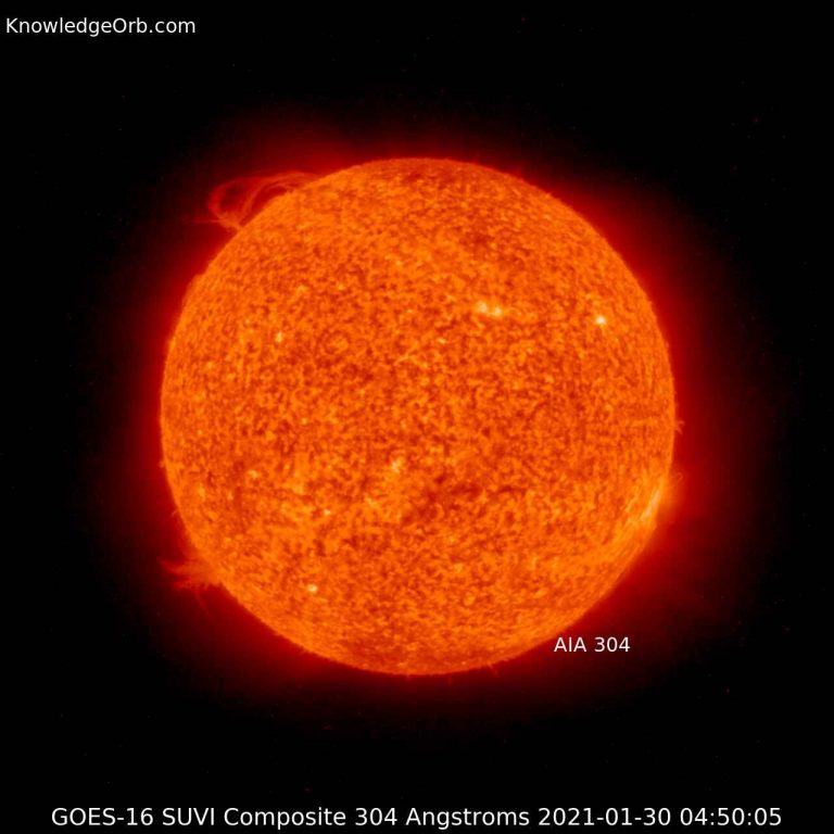 Nice Solar Flares and Alert